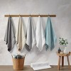 SEVOBAL Bath Rugs and Mats Cotton Tufted Reversible Bath RugNon Skid Bath Mats for Bathroom Floor Bath Rugs for Bath Room, Blue, 34"*21"*0.75" - 2 of 4