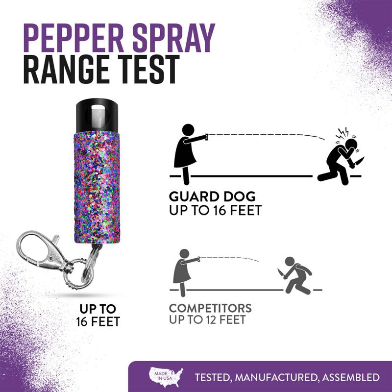 Guard Dog Security Bling  it on Pepper Spray Amethyst, 5 of 8