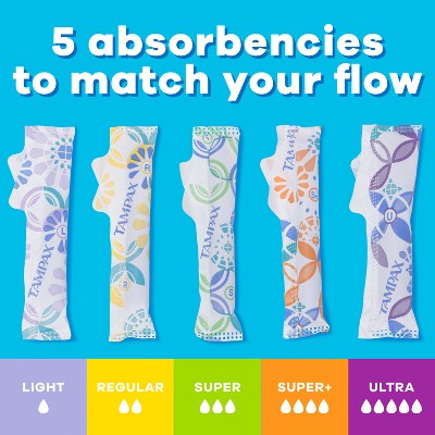 Tampax Pearl Tampons Trio Pack with Plastic Applicator and LeakGuard Braid - Light/Regular/Super Absorbency - Unscented - 94ct