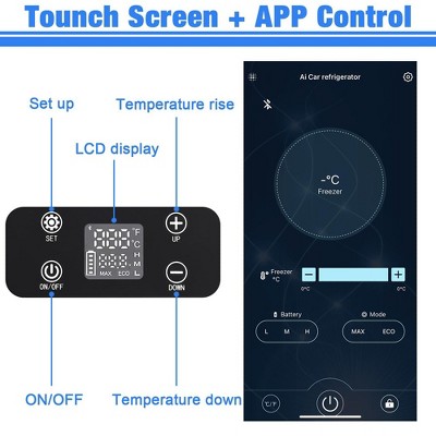 Compact Gray and Black Portable Car Refrigerator with Smart Features