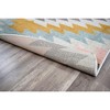 Rugs America Desert Series Area Rug - 2 of 4