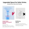 Bc Babycare Pudizzy Sippy Cup - 3 of 4