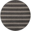 Jill Zarin Outdoor Anguilla Striped Woven Area Rug - 2 of 4