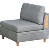 Okak Modern Convertible Sectional Sofa Couch with 4 Corner Wedges, 2 Armless Chairs, 1 Ottomans, Dorris Fabric 7pc Modular Sofa for Living Room, Gray - 4 of 4