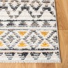 Sedona SED883 Power Loomed Indoor Rugs - Safavieh - 3 of 4