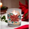 Kevins Gift Shoppe Poinsettia Flower Glass Votive Candle Holders - image 3 of 3