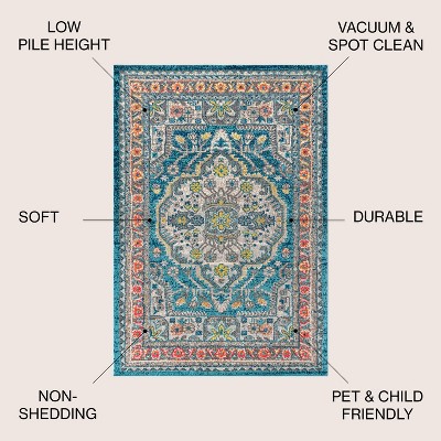 5'x8' Blue Synthetic Medallion Reversible Area Rug