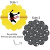 Big Dot of Happiness Grand Slam - Fastpitch Softball - Birthday Party or Baby Shower Round Table Decorations - Paper Chargers - Place Setting For 12 - 3 of 4