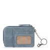 The Sak Iris Leather Card Wallet - 3 of 4
