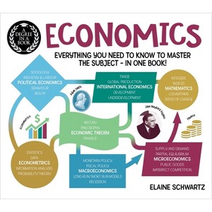 A Degree in a Book: Economics - by  Elaine Schwartz (Paperback) - 1 of 1