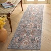 Heirloom HRL722 Power Loomed Skid Resistant Indoor Rugs - Safavieh - 2 of 4