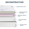 Resenkos Jacquard Fabric Cover, Elegantly Crafted Pattern, Gentle on Skin, Soft Luxury Feel, Ultimate Comfort - 3 of 4
