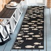 Courtyard CY6012 UV & Stain Resistant Non-Shedding Power Loomed Indoor/Outdoor Rugs - Safavieh - 2 of 4