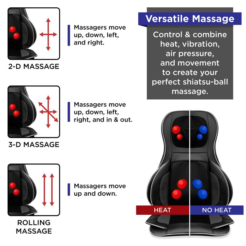 Best Choice Products Air Compression Shiatsu Neck & Back Massager Seat Chair Pad Massage Cushion, 2D/3D Kneading w/ Heat, 5 of 9
