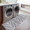 Sussexhome Non Skid Cotton Washable Laundry Room Indoor Runner Rug, 20" x 59" - 2 of 4