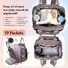 Dikaslon Diaper Bag Backpack with Portable Changing Pad, Pacifier Case and Stroller Straps - 2 of 4