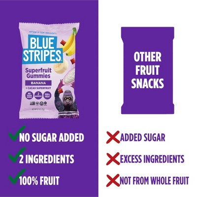BLUE STRIPES Superfruit Gummies Banana and Cacao Fruit - 3.5oz/5pk