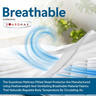 Guardmax Full Size White Waterproof Fitted Mattress Protector