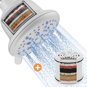 Cobbe 7 Modes Filtered Rainfall ShowerHead+Cobbe 16 Stage Shower Head Filter Replacement Cartridge (White) - 1 of 4