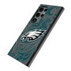 Keyscaper NFL NFC Teams Paisley MagSafe Compatible Cell Phone Case for Samsung Galaxy - 2 of 4
