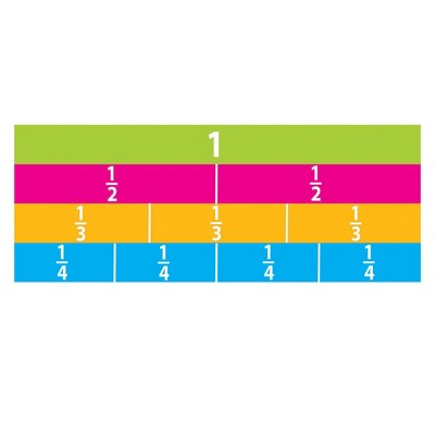 Colorful Magnetic Fractions Set for Classroom Learning