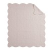 Sapphtopaz 72"x60" Oversized Blanket with Scalloped Edges, Soft Quilted Throw Blanket with Cotton Filling for Bed, Fluffy Bedding for Room - 4 of 4