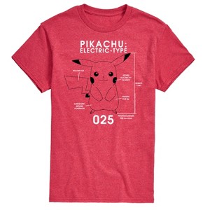Men's - Pokémon - Pikachu Electric-Type Short Sleeve Graphic T-Shirt - 1 of 4