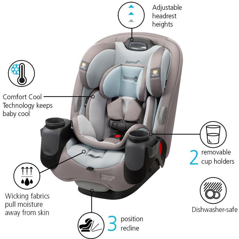 Safety 1st Grow and Go Comfort Cool All-in-One Convertible Car Seat, 4 of 13
