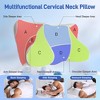 Sevobal Bed Pillows, Cervical Pillow with Ergonomic Support, Gusset Bed Pillows for Back, Stomach or Side Sleepers, White, 28.74"*14.5" - 3 of 4
