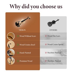 TopComfy 4/4 Professional Full Size Violin Set Rich Sound Complete Accessories Lightweight Gift for Kids Adults Musicians, Brown, 32"*11.42"*5.5" - 1 of 4
