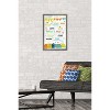 Trends International I'm Happy Framed Wall Poster Prints - 2 of 4