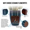 KTMBDW Ceramic Flowerpot, Modern Planter with Featuring Glossy finish for Patio, Garden, Windowsill - 4 of 4