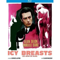 Icy Breasts (2021)