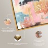 Art Remedy Doll Memories - Abstract Splashes Colorful Abstract Wall Art Framed - 4 of 4