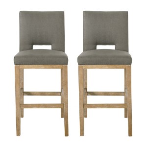 DSVIMOY Counter and Bar Stool Modern Wooden Frame with Upholstered Seat for Stylish Dining Spaces, Gray, 29.5"*22.75"*21.75" - 1 of 4