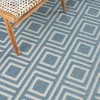 Nourison Care Free Geometric Machine Woven Rug - 3 of 4