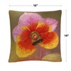 Trademark Fine Art - Masters Fine Art 16 x 16 Decorative Throw Pillow - 4 of 4