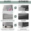 72“ 3-Seater Sofa with USB Ports, Mid-Century Modern Gray Couch for Living Room, Bedroom, Apartment – Comfy & Space-Saving Design - 3 of 4