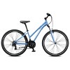 Schwinn discount trailway target