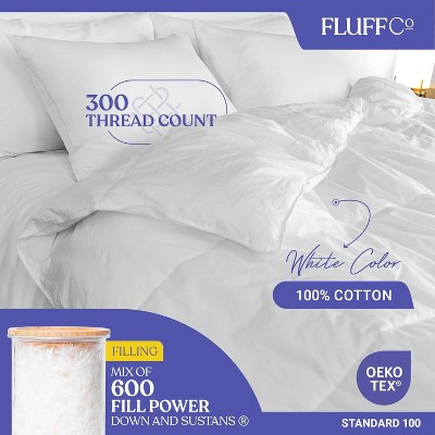FluffCo Comforter