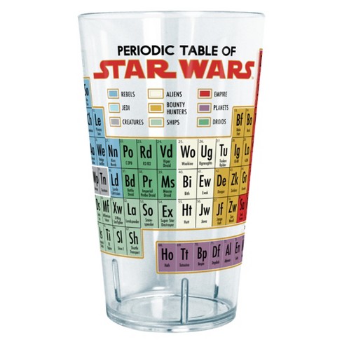 Periodic Table of Beer Can Glasses