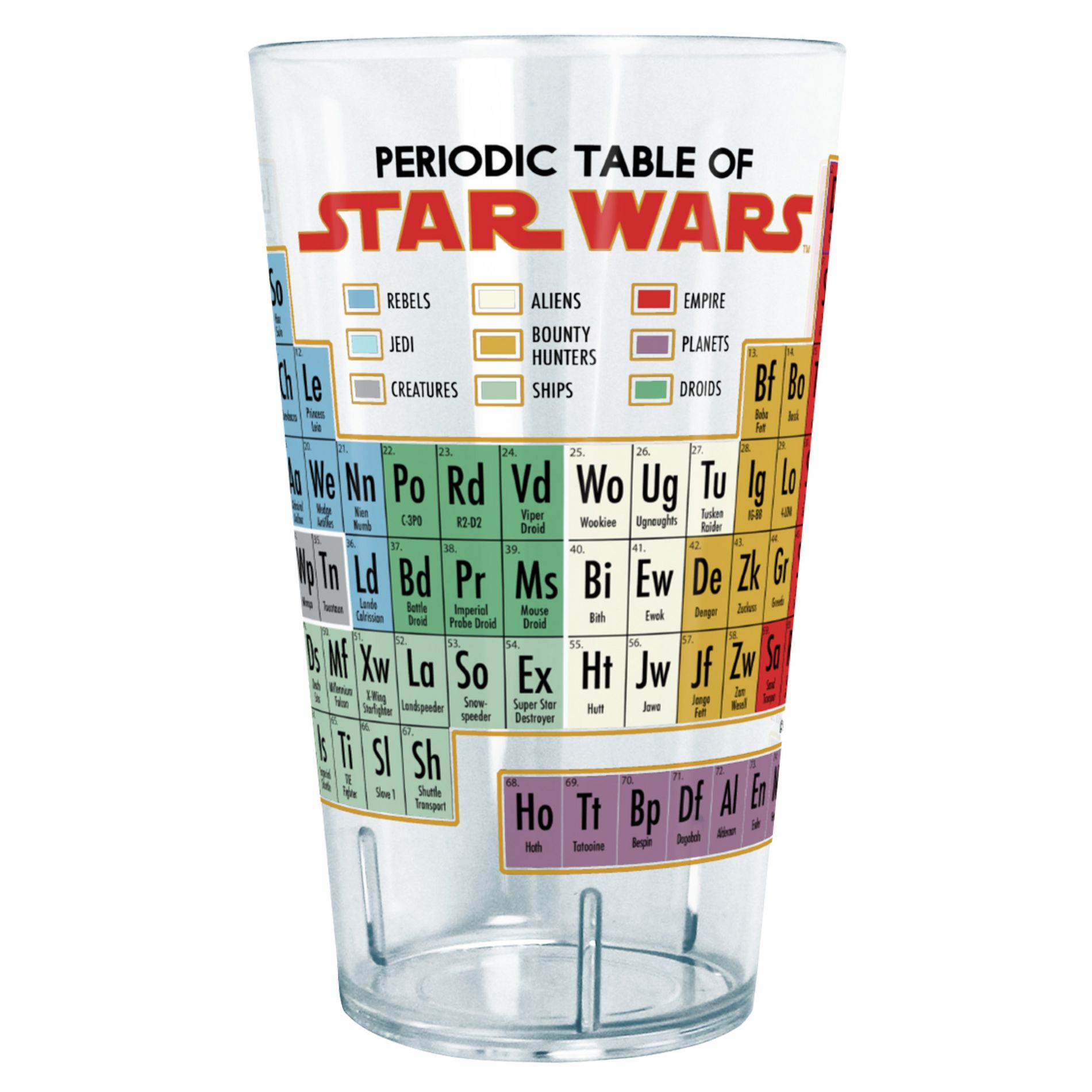 Star Wars Periodic Table of Elements  Tritan Drinking Cup - Clear - 24 oz.