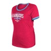 MLB Texas Rangers Women's Heather Bi-Blend Ringer T-Shirt - 3 of 4