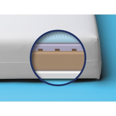 Luxury Dreamer Dual-Sided White Memory Foam Crib Mattress