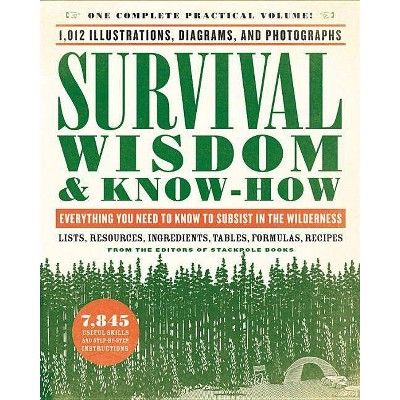 Survival Wisdom & Know-How - by  The Editors of Stackpole Books (Paperback)