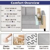 72“ 3-Seater Sofa with USB Ports, Mid-Century Modern Gray Couch for Living Room, Bedroom, Apartment – Comfy & Space-Saving Design - 4 of 4