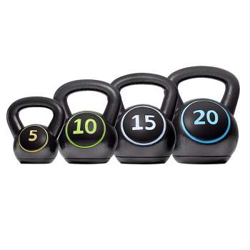 Yaheetech 50lbs Kettlebell Set for Home Gym Fitness Black