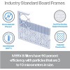 Filter King 10x28x1 Air Filter | 4-PACK | Carbon MERV 8 HVAC Pleated A/C Furnace Filters | MADE IN USA | Actual Size: 9.5 x 27.5 x .75" - 3 of 4