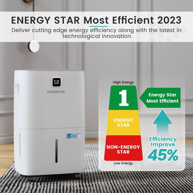 Kesnos Energy Star 120 Pint Dehumidifier for Basement Spaces up to 6500 sq ft, 5 of 9