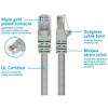 Monoprice Cat6 Ethernet Patch Cable - 25 Feet - Gray | Network Internet Cord - RJ45, Stranded, 550Mhz, UTP, Pure Bare Copper Wire, 24AWG - 3 of 4